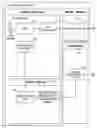 Fig. 01 - Systems and methods that create a pseudo prescription from transaction data generated during a point of sale purchase at a front of a store