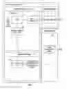 Fig. 02 - Systems and methods that create a pseudo prescription from transaction data generated during a point of sale purchase at a front of a store