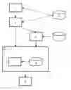 Fig. 01 - CLINICAL DECISION SUPPORT