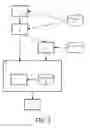 Fig. 02 - CLINICAL DECISION SUPPORT