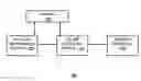 Fig. 01 - Device and method for automatic data acquisition and/or detection