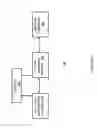 Fig. 02 - Device and method for automatic data acquisition and/or detection
