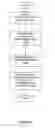Fig. 06 - Device and method for automatic data acquisition and/or detection
