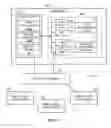 Fig. 02 - METHODS AND APPARATUS TO DETECT AND UTILIZE CHANGES IN CONTEXT DATA FOR HEALTHCARE INFORMATION SYSTEMS
