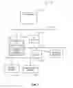 Fig. 08 - METHODS AND APPARATUS TO DETECT AND UTILIZE CHANGES IN CONTEXT DATA FOR HEALTHCARE INFORMATION SYSTEMS