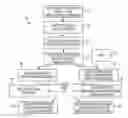 Fig. 01 - Electronic health record web-based platform