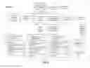 Fig. 03 - Patient Controlled and Initiated Method and System for Physician Reporting of Patient Status