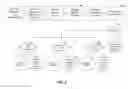 Fig. 07 - Patient Controlled and Initiated Method and System for Physician Reporting of Patient Status