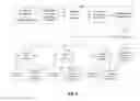 Fig. 09 - Patient Controlled and Initiated Method and System for Physician Reporting of Patient Status