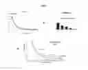 Fig. 08 - RISK ASSESSMENT/MEASUREMENT SYSTEM AND RISK-BASED DECISION ANALYSIS TOOL