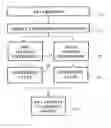 Fig. 01 - Systems and Methods for Providing a Combination Financial Product