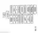 Fig. 27 - Content feedback in a multiple-owner content management system