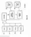 Fig. 44 - Content feedback in a multiple-owner content management system
