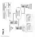 Fig. 07 - INTEGRATING SIMULATION AND FORECASTING MODES IN BUSINESS INTELLIGENCE ANALYSES