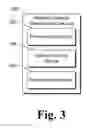 Fig. 04 - MEETING LIFECYCLE MANAGEMENT