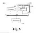 Fig. 07 - MEETING LIFECYCLE MANAGEMENT