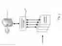 Fig. 03 - AUTOMATED ANALYSIS AND MECHANIZATION OF SCHEDULING