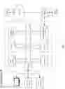 Fig. 06 - AUTOMATED ANALYSIS AND MECHANIZATION OF SCHEDULING