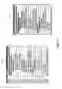 Fig. 11 - Order management system with a decomposition sequence