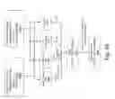 Fig. 50 - Order management system with a decomposition sequence