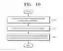 Fig. 08 - Advertisement providing system and method