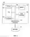 Fig. 05 - SYSTEMS AND METHODS FOR PROVIDING A SHORT DURATION ADVERTISEMENT WITH MEDIA CONTENT