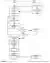 Fig. 08 - SOCIAL RETAIL REFERRAL CONTROL APPARATUSES, METHODS AND SYSTEMS