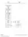 Fig. 10 - SOCIAL RETAIL REFERRAL CONTROL APPARATUSES, METHODS AND SYSTEMS