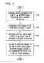 Fig. 37 - SYSTEM AND METHOD FOR SELECTING A GIFT BASED ON A WEB PAGE CONTEXT