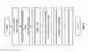 Fig. 10 - System for Online Sales With Automatic Rebate and Coupon Redemption
