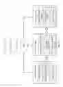 Fig. 15 - System for Online Sales With Automatic Rebate and Coupon Redemption