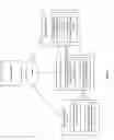 Fig. 16 - System for Online Sales With Automatic Rebate and Coupon Redemption