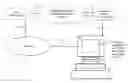 Fig. 01 - System supporting seller's promotion creation