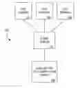 Fig. 01 - METHOD AND APPARATUS FOR FACILITATING THE SALE OF SUBSCRIPTIONS TO PERIODICALS
