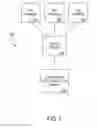 Fig. 02 - METHOD AND APPARATUS FOR FACILITATING THE SALE OF SUBSCRIPTIONS TO PERIODICALS