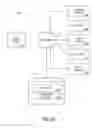 Fig. 03 - METHOD AND APPARATUS FOR FACILITATING THE SALE OF SUBSCRIPTIONS TO PERIODICALS