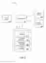 Fig. 06 - METHOD AND APPARATUS FOR FACILITATING THE SALE OF SUBSCRIPTIONS TO PERIODICALS