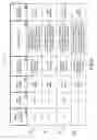 Fig. 09 - METHOD AND APPARATUS FOR FACILITATING THE SALE OF SUBSCRIPTIONS TO PERIODICALS