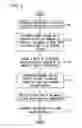 Fig. 05 - SYSTEM AND METHOD FOR PROCESSING A GIFT INVOLVING SEPARATE TRANSACTIONS