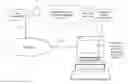 Fig. 01 - Seller selection of content for promotion creation