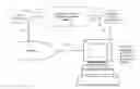 Fig. 01 - Email promotion portal supporting buyer anonymity