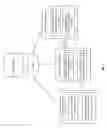 Fig. 16 - Email promotion portal supporting buyer anonymity