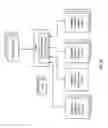 Fig. 30 - Email promotion portal supporting buyer anonymity