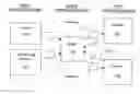 Fig. 01 - SYSTEM AND METHOD FOR THE PRESENTATION OF ADVERTISEMENTS