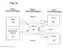 Fig. 02 - SYSTEM AND METHOD FOR THE PRESENTATION OF ADVERTISEMENTS