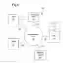 Fig. 06 - SYSTEM AND METHOD FOR THE PRESENTATION OF ADVERTISEMENTS