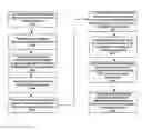 Fig. 01 - INTEGRATED CUSTOMER PREMISES EQUIPMENT TROUBLESHOOTING ASSISTANCE