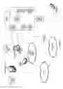 Fig. 04 - INTEGRATED CUSTOMER PREMISES EQUIPMENT TROUBLESHOOTING ASSISTANCE