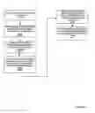 Fig. 07 - INTEGRATED CUSTOMER PREMISES EQUIPMENT TROUBLESHOOTING ASSISTANCE