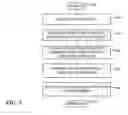 Fig. 04 - GENERATING ADVERTISEMENTS DURING  INTERACTIVE ADVERTISING SESSIONS